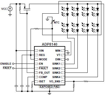 Analog Devices / Hittite HMC232ALP4E SPDT Non-Reflective Switch Functional Diagram