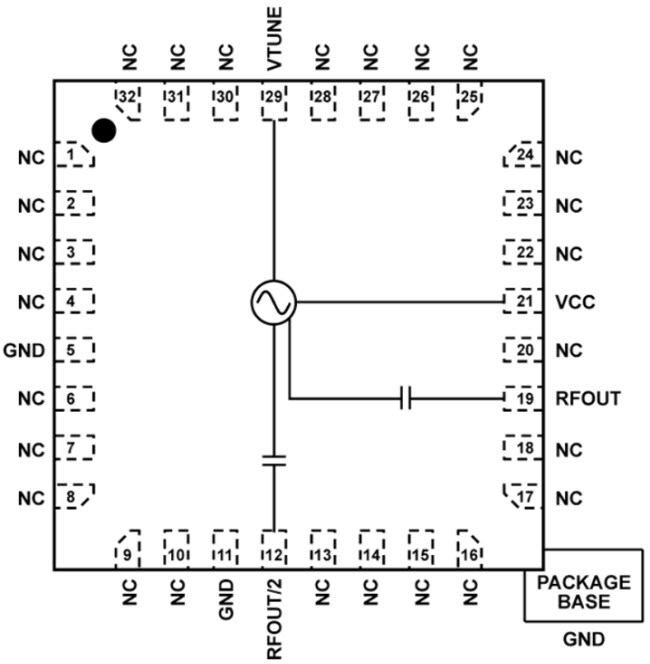 Functional Block Diagram
