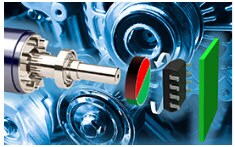 Analog Devices Position Sensing Solutions 