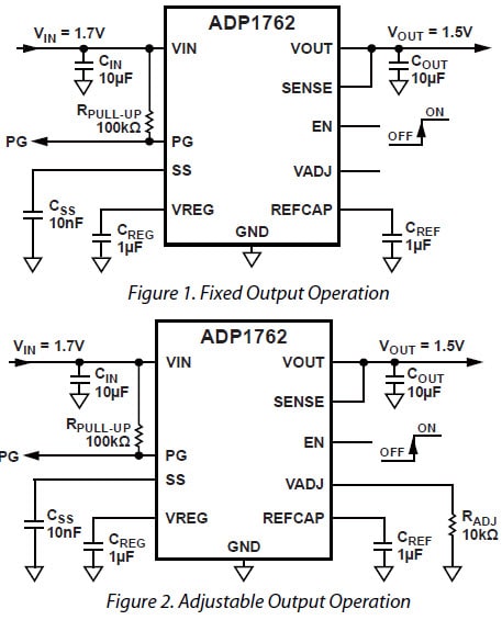 ADP1762 Typical Application Circuits Diagram ADP1762 Typical Application Circuits Diagram