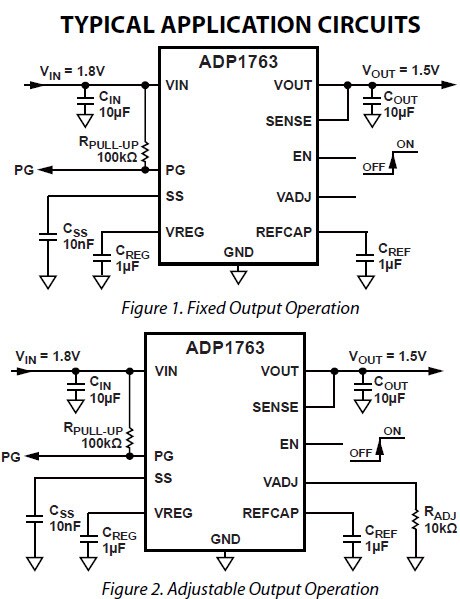 ADP1763 Typical Application Circuits Diagram ADP1763 Typical Application Circuits Diagram