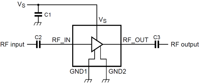 Block Diagram