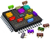 Cypress可編程系統晶片(PSoC 4) Cypress可編程系統晶片(PSoC 4)