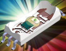 ON Semiconductor FOD8320 Optoplanar® Gate Drive Optocouplers