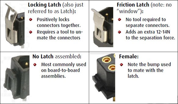 Harwin L-Tek High Reliability Datamate Latching Options