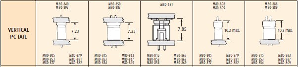 L-Tek Vertical PC Tail Connectors Mating Profiles