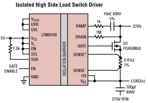 Typical Application Diagram Typical Application Diagram