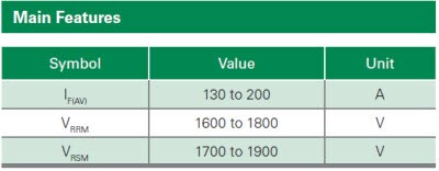 Littelfuse Rectifer Power Diode Modules Package S Main Features