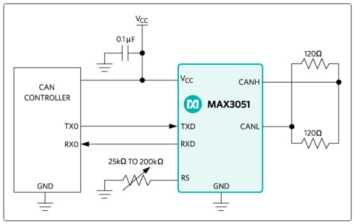 Typical Operating Circuit