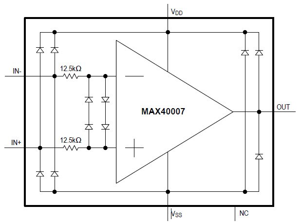 Block Diagram