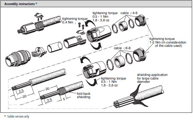 Amphenol-Tuchel C091D Circular Male Connector Assembly Instructions