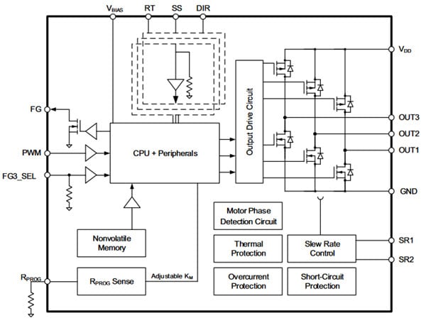 Microchip Technology MTD6508 Motor Driver - Functional Block Diagram Microchip Technology MTD6508 Motor Driver - Functional Block Diagram