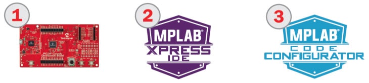 PIC24F Easy Creation PIC24F Easy Creation