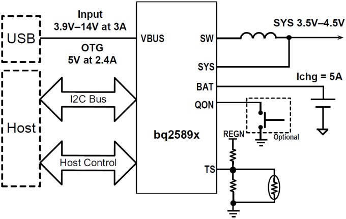 Simplified Schematic