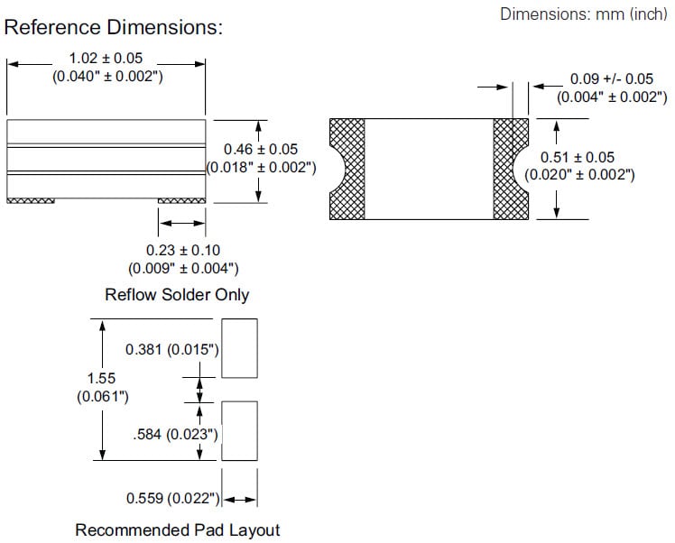 0402 Device Dimensions