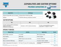 特性與定制選項：聚合物電容器