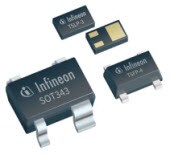 Infineon RF Transistors