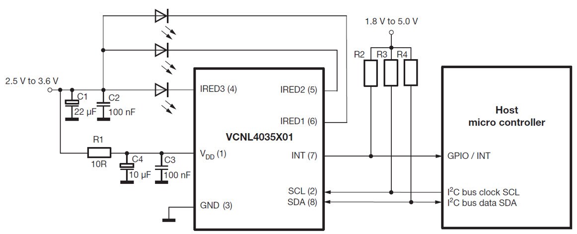 Block Diagram