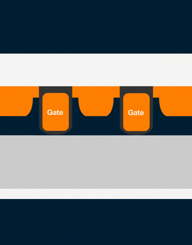 在閘極中新增屏蔽遮罩，以插圖視覺化呈現